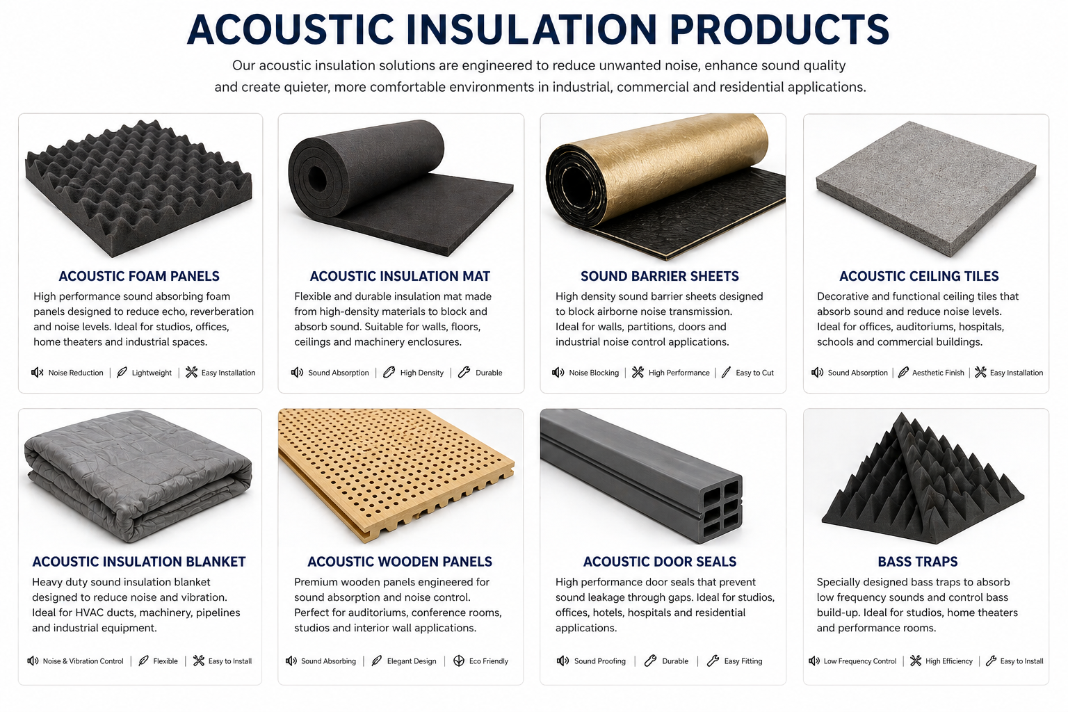Acoustic Insulation Products - Image 2